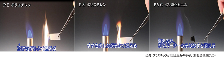 図1　プラスチックの燃える様子